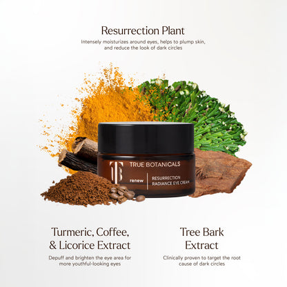 Renew Resurrection Radiance Eye Cream
